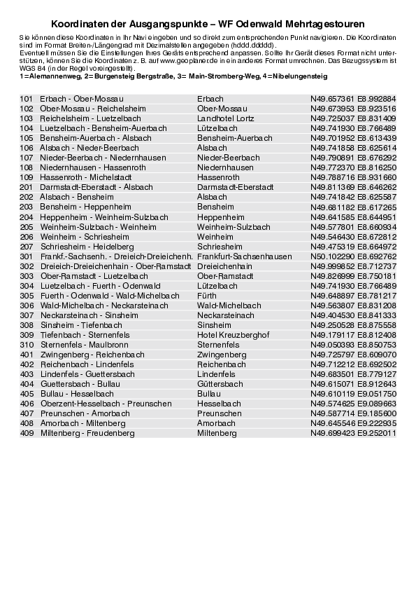 GPS-Koordinaten_Ausgangspunkte_WF_OdenwaldMehrtagestouren_4544_1.pdf