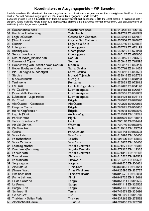 GPS-Koordinaten_Ausgangspunkte_WF_Surselva_4111_6.pdf