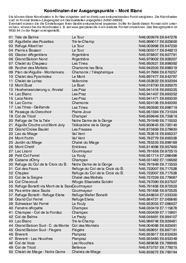 GPS-Koordinaten_Ausgangspunkte_WF_Mont Blanc_4077_6.pdf