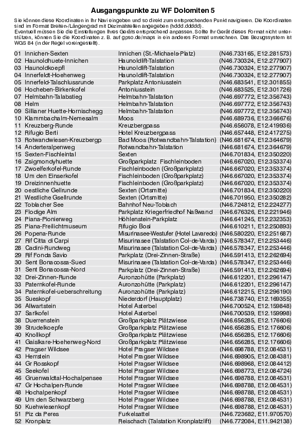 GPS-Koordinaten_Ausgangspunkte_WF_Dolomiten5_0295_3.pdf