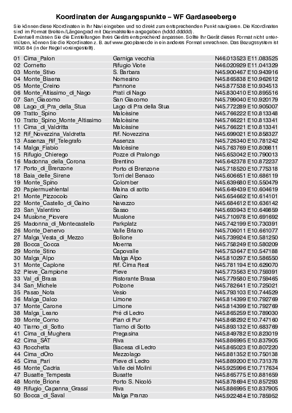 GPS-Koordinaten_Ausgangspunkte_WF_Gardaseeberge_0284_3.pdf