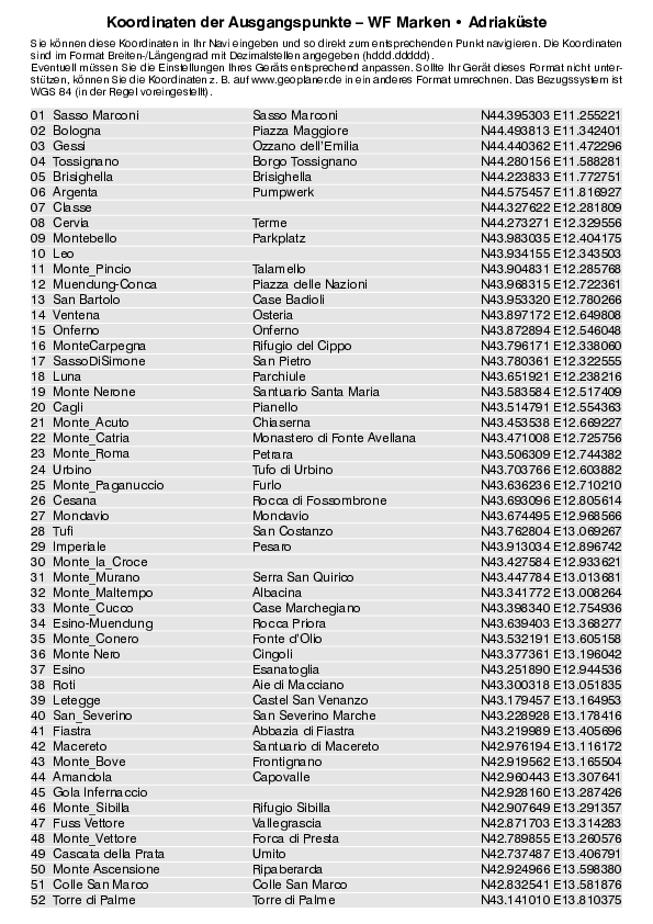 GPS-Koordinaten_Ausgangspunkte_WF_Marken-Adriakueste_4342_3.pdf