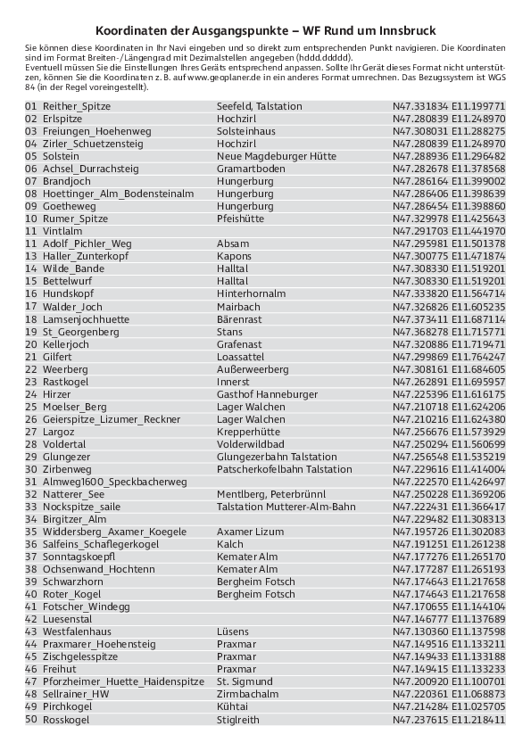 GPS-Koordinaten_Ausgangspunkte_WF_Rund um Innsbruck_4479_8.pdf