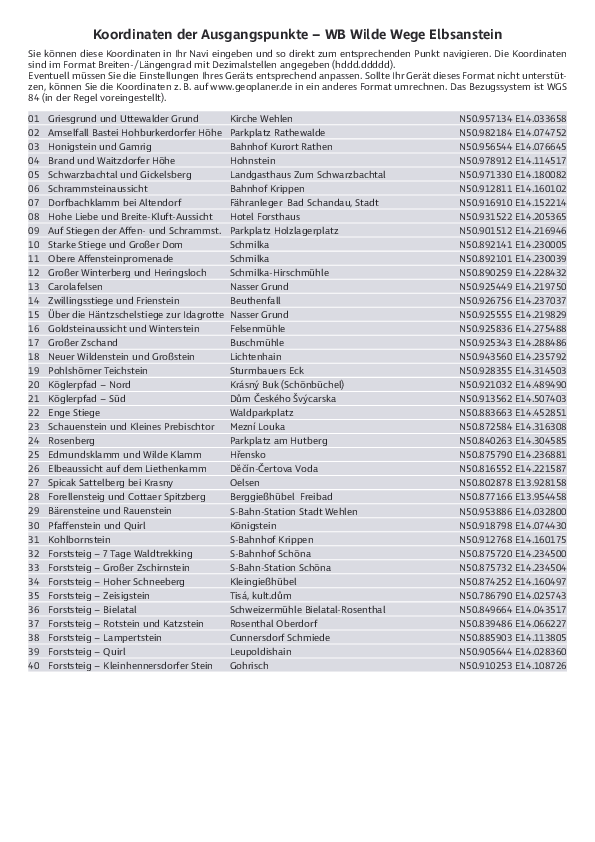 GPS-Koordinaten_Ausgangspunkte_WB_Wilde Wege Elbsansteingebirge.pdf