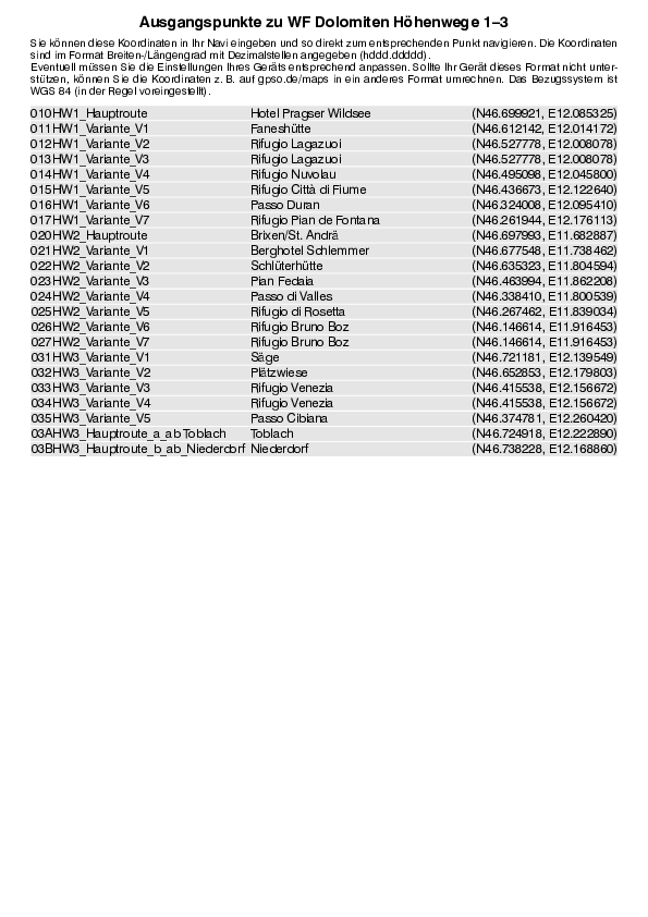 GPS-Koordinaten_Ausgangspunkte_WF_Dolomiten_HW1-3_3103_14.pdf