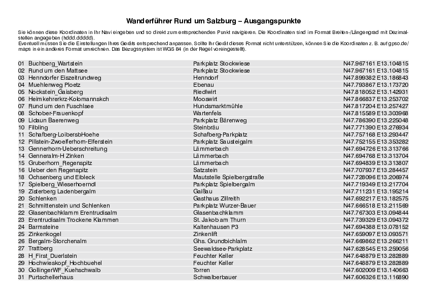 GPS-Koordinaten_Ausgangspunkte_WF_Salzburg_4243_6.pdf