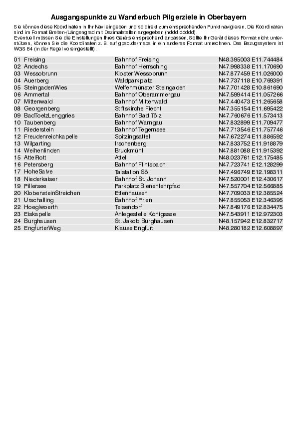 GPS-Koordinaten_Ausgangspunkte_WB_Pilgerziele_Obb_3171_1.pdf