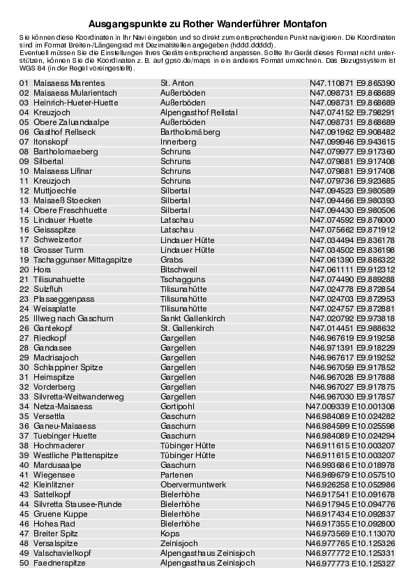 GPS-Koordinaten_Ausgangspunkte_WF_Montafon_4090_9.pdf