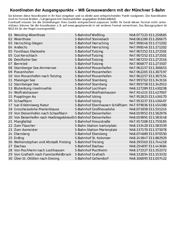 GPS-Koordinaten_Ausgangspunkte_WB_Genusswandern_Muenchner_S-Bahn.pdf