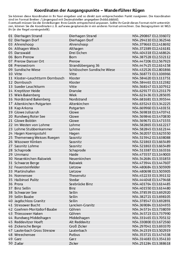 GPS-Koordinaten_Ausgangspunkte_Wanderfuehrer_Ruegen.pdf