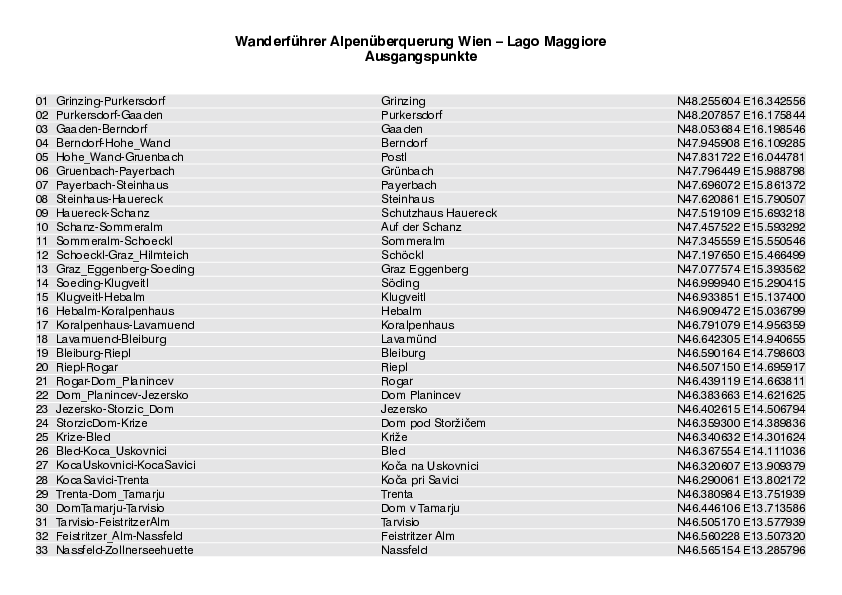 GPS-Koordinaten_Ausgangspunkte_WF_WienLagoMaggiore_4510_1.pdf