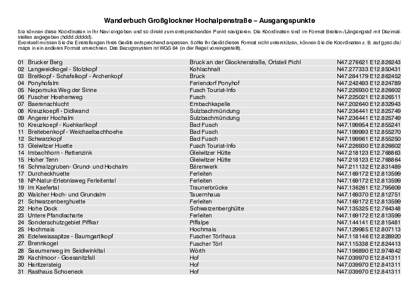 GPS-Koordinaten_Ausgangspunkte_WB_GrossglocknerHochalpenstrasse.pdf