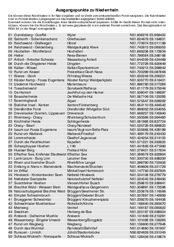 GPS-Koordinaten_Ausgangspunkte_WF_Niederrhein_0246_1.pdf