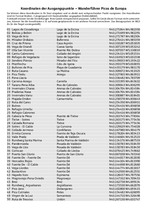 GPS-Koordinaten_Ausgangspunkte_WF_Picos_de_Europa.pdf