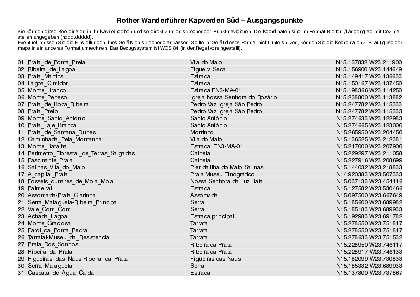 GPS-Koordinaten_Ausgangspunkte_WF_Kapverden Sued.pdf