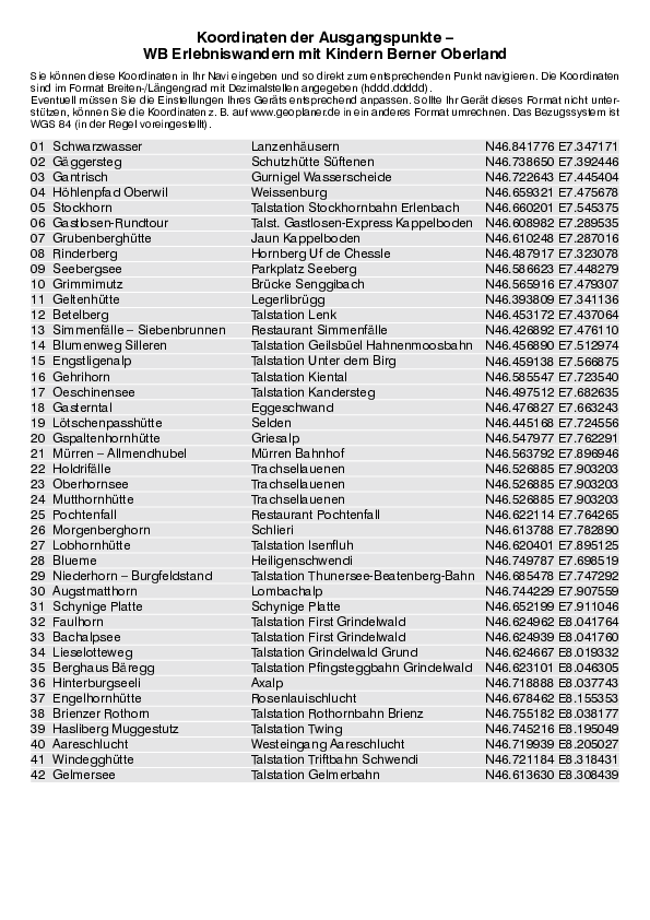 GPS-Koordinaten_Ausgangspunkte_WB_Erlebniswandern_Berner_Oberland_3054_6.pdf