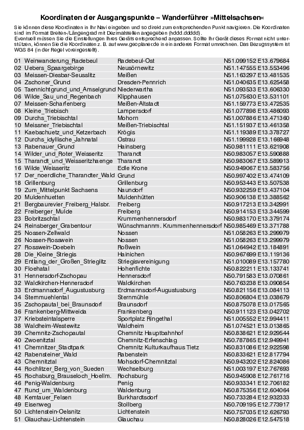 GPS-Koordinaten_Ausgangspunkte_WF_Mittelsachsen_4571_1.pdf