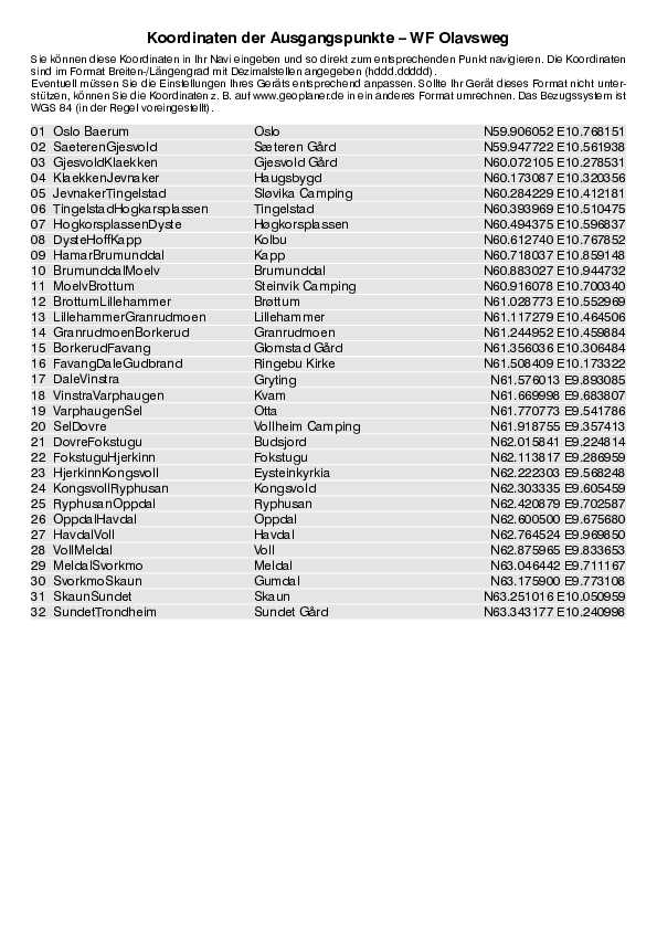 GPS-Koordinaten_Ausgangspunkte_WF_Olavsweg.pdf