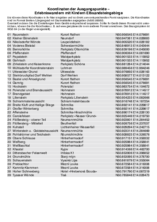 GPS-Koordinaten_Ausgangspunkte_WB_Erlebniswandern_Elbsandstein_3177_3.pdf