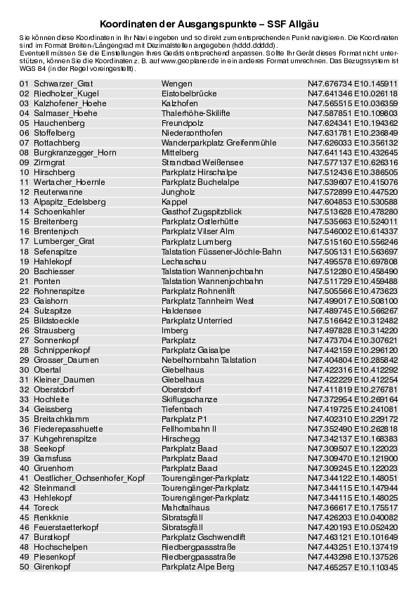 GPS-Koordinaten_Ausgangspunkte_SSF_Allgaeu.pdf