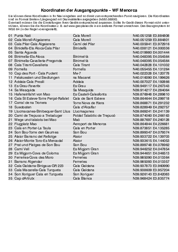 GPS-Koordinaten_Ausgangspunkte_WF_Menorca_0259_2.pdf