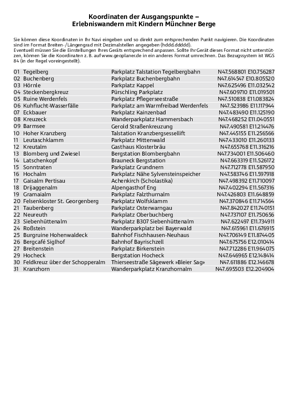 GPS-Koordinaten_Ausgangspunkte_WB_Erlebniswandern_Muenchner_Berge_3053_7.pdf