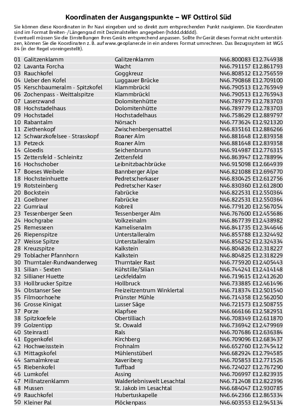 GPS-Koordinaten_Ausgangspunkte_WF_OsttirolSued.pdf