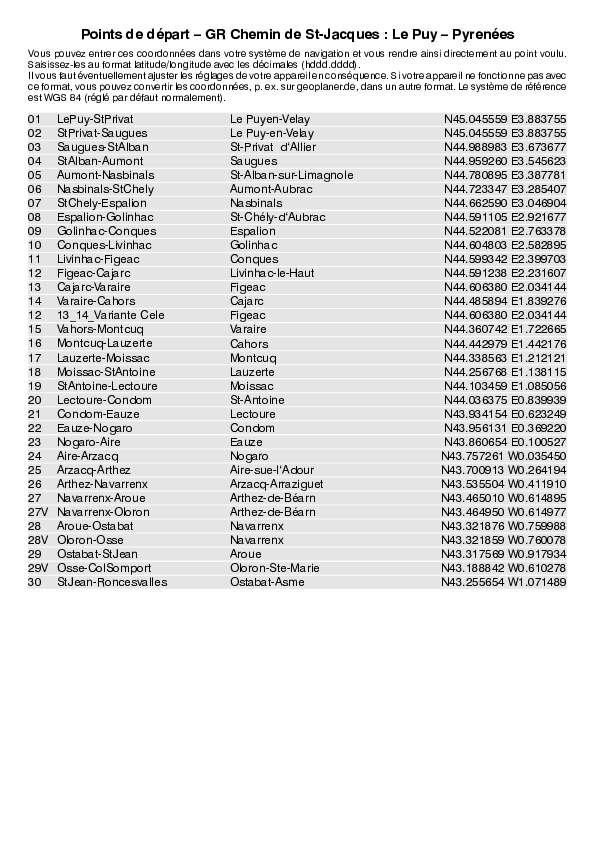 GPS-Coordonnees_points de depart_GR_Chemin de St-Jacques_L_Puy_Pyrenees.pdf