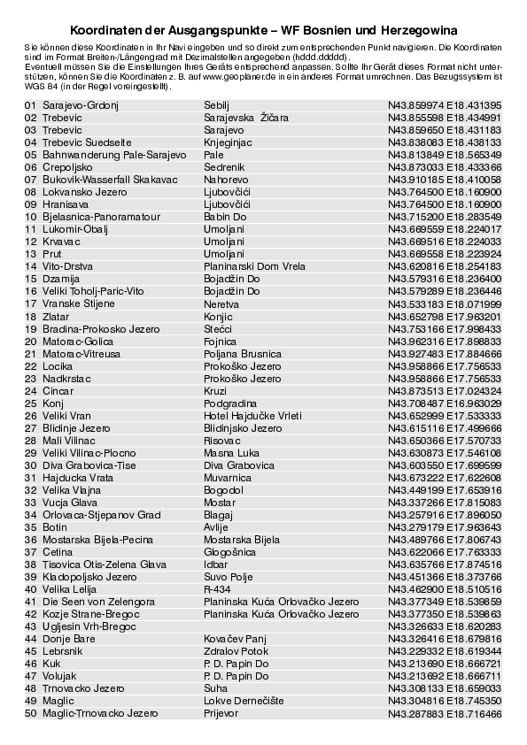 GPS-Koordinaten_Ausgangspunkte_WF_Bosnien und Herzegowina.pdf