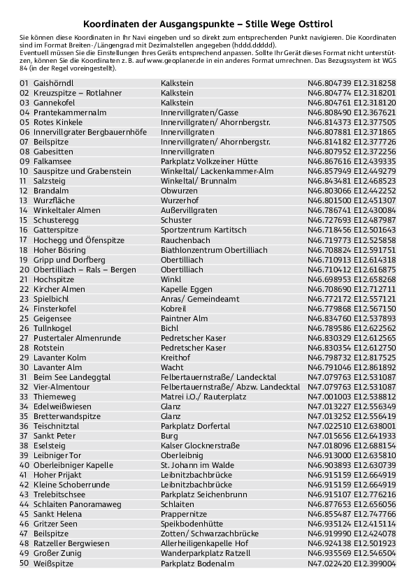 GPS-Koordinaten_Ausgangspunkte_WB_Stille Wege Osttirol_3298_1.pdf