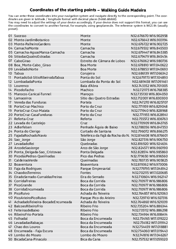 GPS-Coordinates_starting points_WG_Madeira.pdf