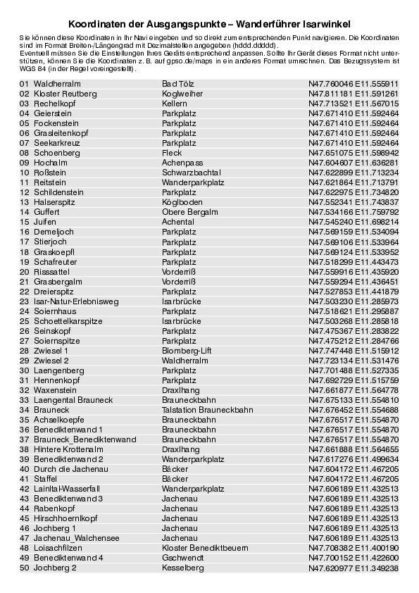 GPS-Koordinaten_Ausgangspunkte_WF_Isarwinkel_4006_8.pdf