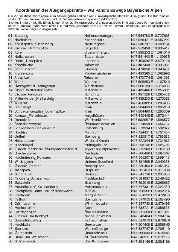 GPS-Koordinaten_Ausgangspunkte_WB_Panoramawege_Aussichtsberge_Bayersiche_Alpen_3285_1.pdf
