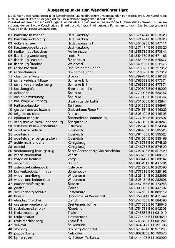 GPS-Koordinaten_Ausgangspunkte_WF_Harz_4257_10.pdf