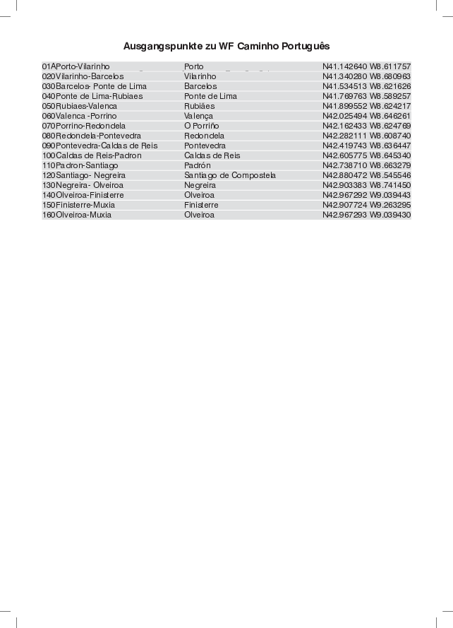 GPS-Koordinaten_Ausgangspunkte_WF_CaminhoPortugues_4452_3.pdf