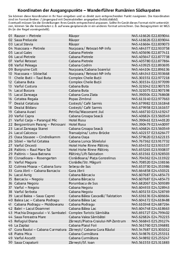 GPS-Koordinaten_Ausgangspunkte_WF_Suedkarpaten_4467_2.pdf