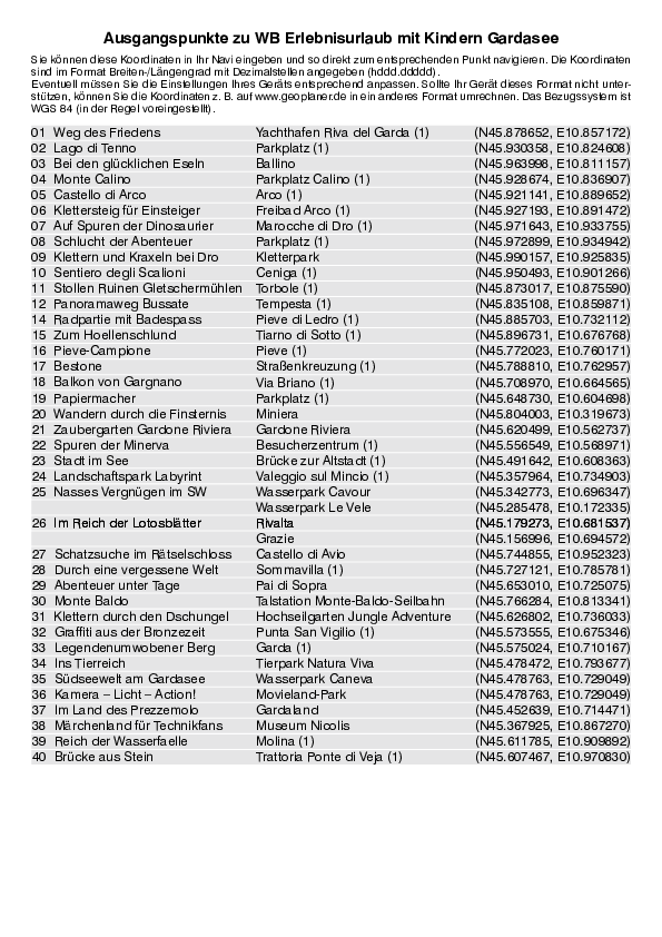 GPS-Koordinaten_Ausgangspunkte_WB_Erlebnisurlaub_Gardasee_3190_2.pdf