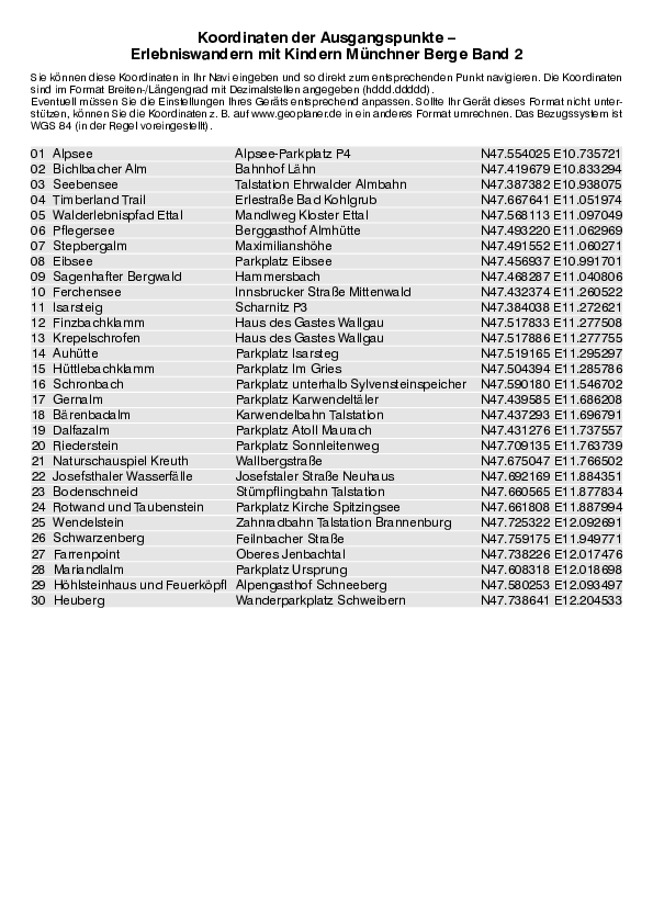 GPS-Koordinaten_Ausgangspunkte_WB_Erlebniswandern_Muenchner_Berge_Band2_3279_1.pdf