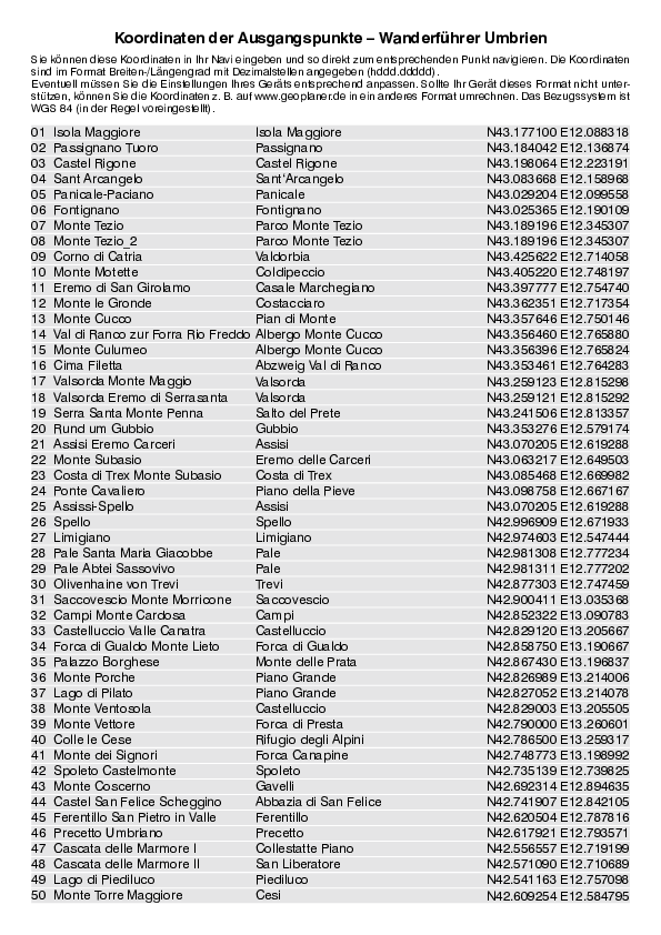 GPS-Koordinaten_Ausgangspunkte_WF_Umbrien_4324_3.pdf