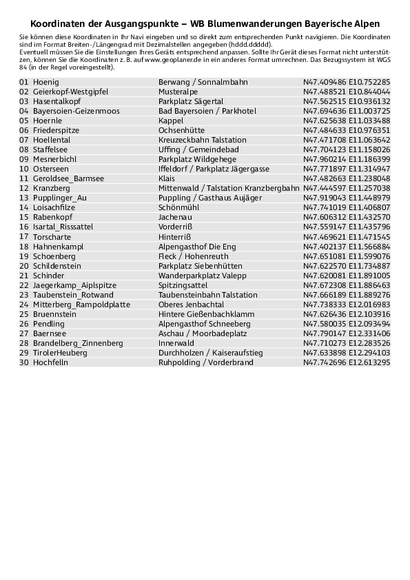 GPS-Koordinaten_Ausgangspunkte_WB_BlumenwanderungenBayerischeAlpen.pdf