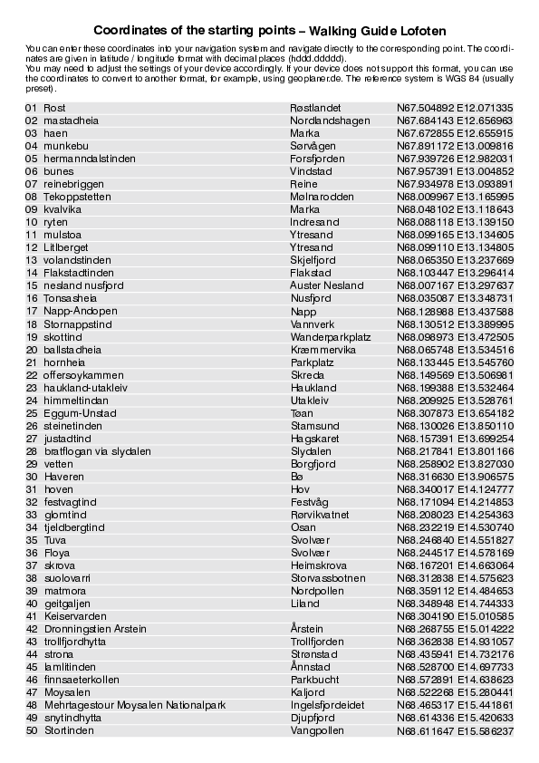 GPS-Coordinates_starting points_WG_Lofoten.pdf