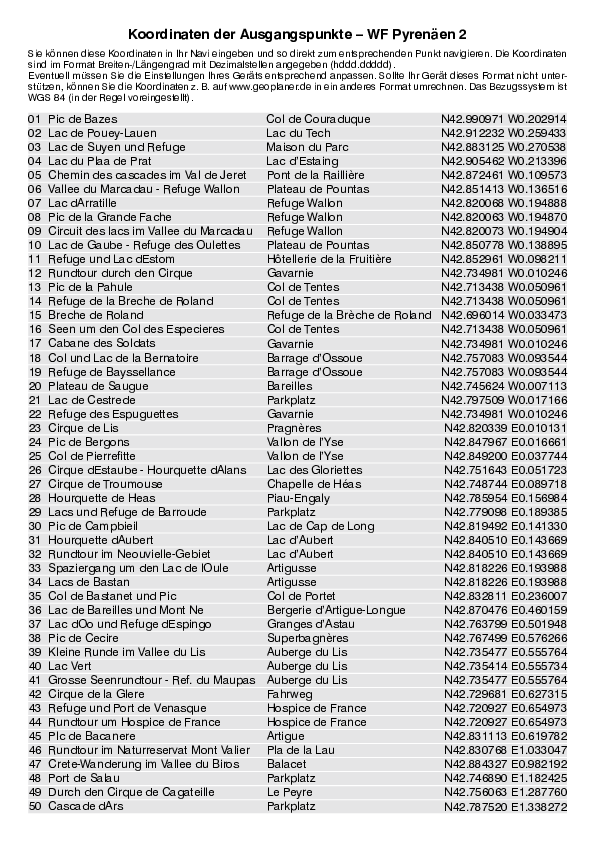 GPS-Koordinaten_Ausgangspunkte_WF_Pyrenaeen2_4308_5.pdf