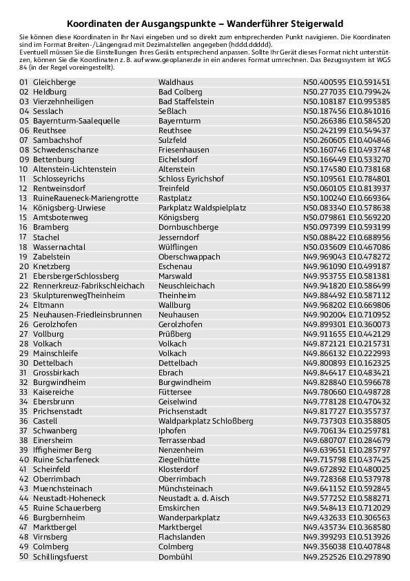 GPS-Koordinaten_Ausgangspunkte_WF_Steigerwald.pdf