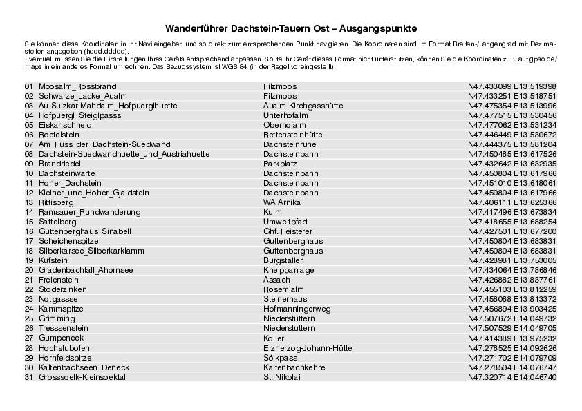 GPS-Koordinaten_Ausgangspunkte_WF_Dachstein-Tauern-Ost.pdf