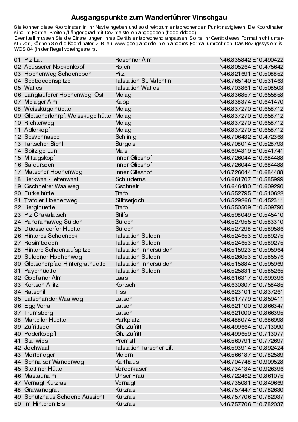 GPS-Koordinaten_Ausgangspunkte_WF_Vinschgau_0281_2.pdf