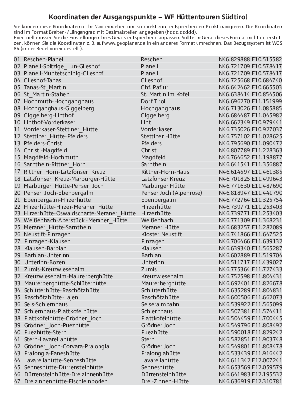 GPS-Koordinaten_Ausgangspunkte_WF_Huettentouren Suedtirol.pdf