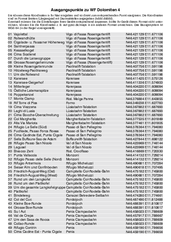 GPS-Koordinaten_Ausgangspunkte_WF_Dolomiten_4_0305_1.pdf