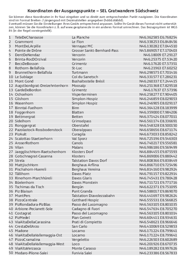 GPS-Koordinaten_Ausgangspunkte_SEL Grattouren Südschweiz.pdf