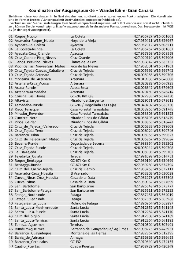 GPS-Koordinaten_Ausgangspunkte_WF_Gran_Canaria.pdf