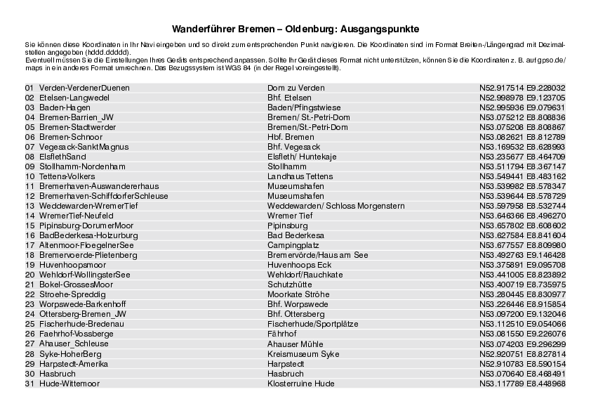 GPS-Koordinaten_Ausgangspunkte_WF_Bremen-Oldenburg_4405_3.pdf